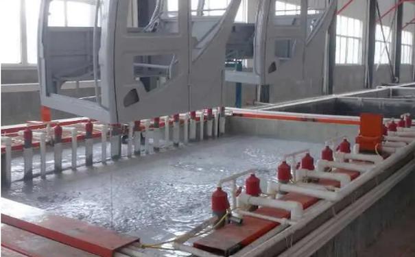 鋁合金型材表面處理